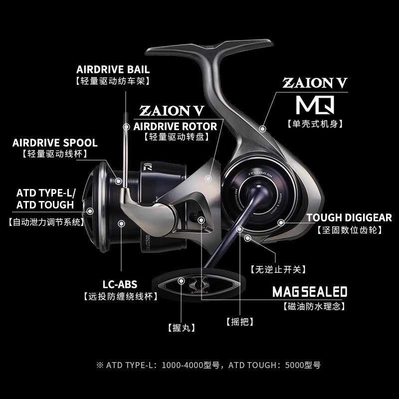 2025 DAIWA CALDIA LT Spinning  - Kastking Reel Zephyr 评论和价格
